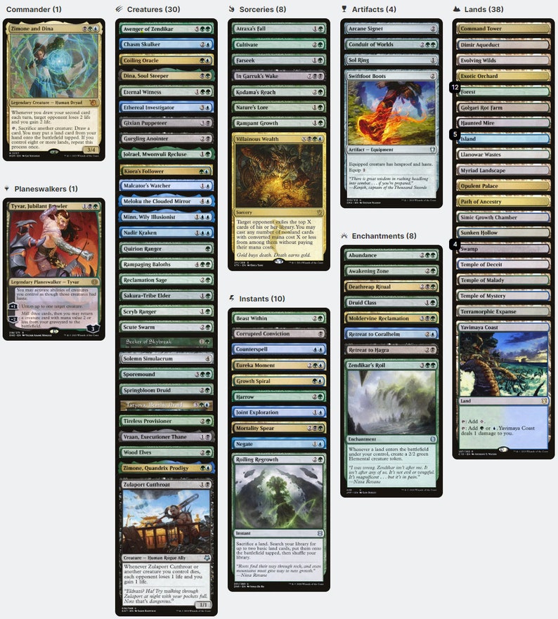 Zimone and Dina Landfall Sacrifice Card Draw Magic MTG Etsy