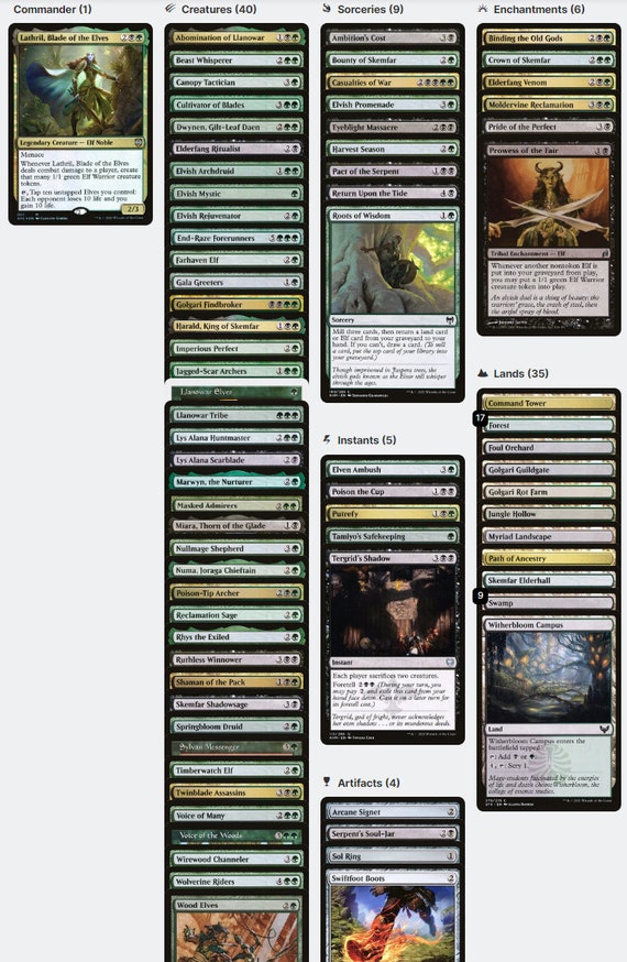 エルフの刃、ラスリル エルフ 部族 エルフ マジック MTG 統率者デッキ