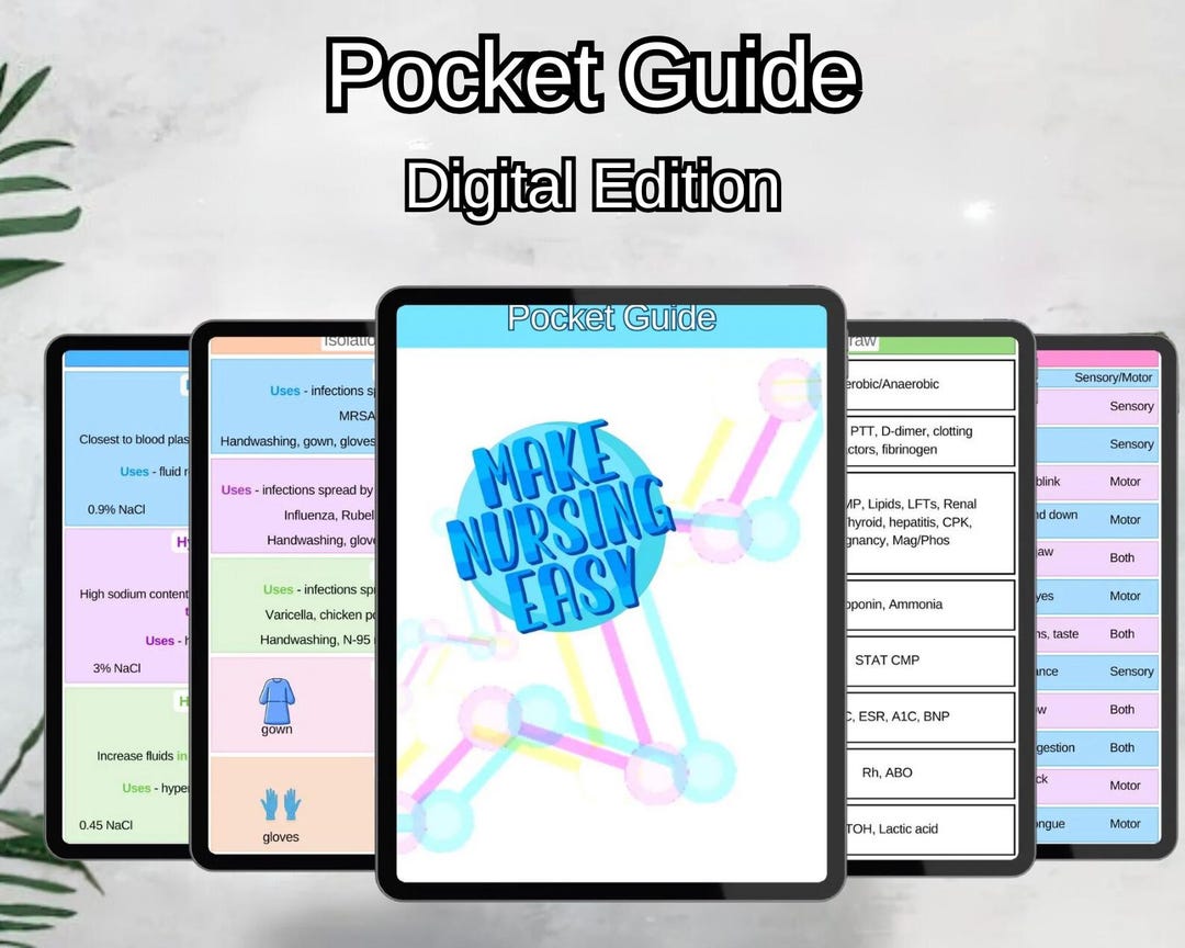 Nursing Pocket Guide - Digital Edition - Etsy