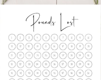 100lbs Weightloss Tracker I Weightloss Tracker I Weightloss Chart