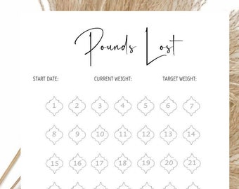 35lbs Weightloss Tracker I Weightloss Tracker I Weightloss Chart