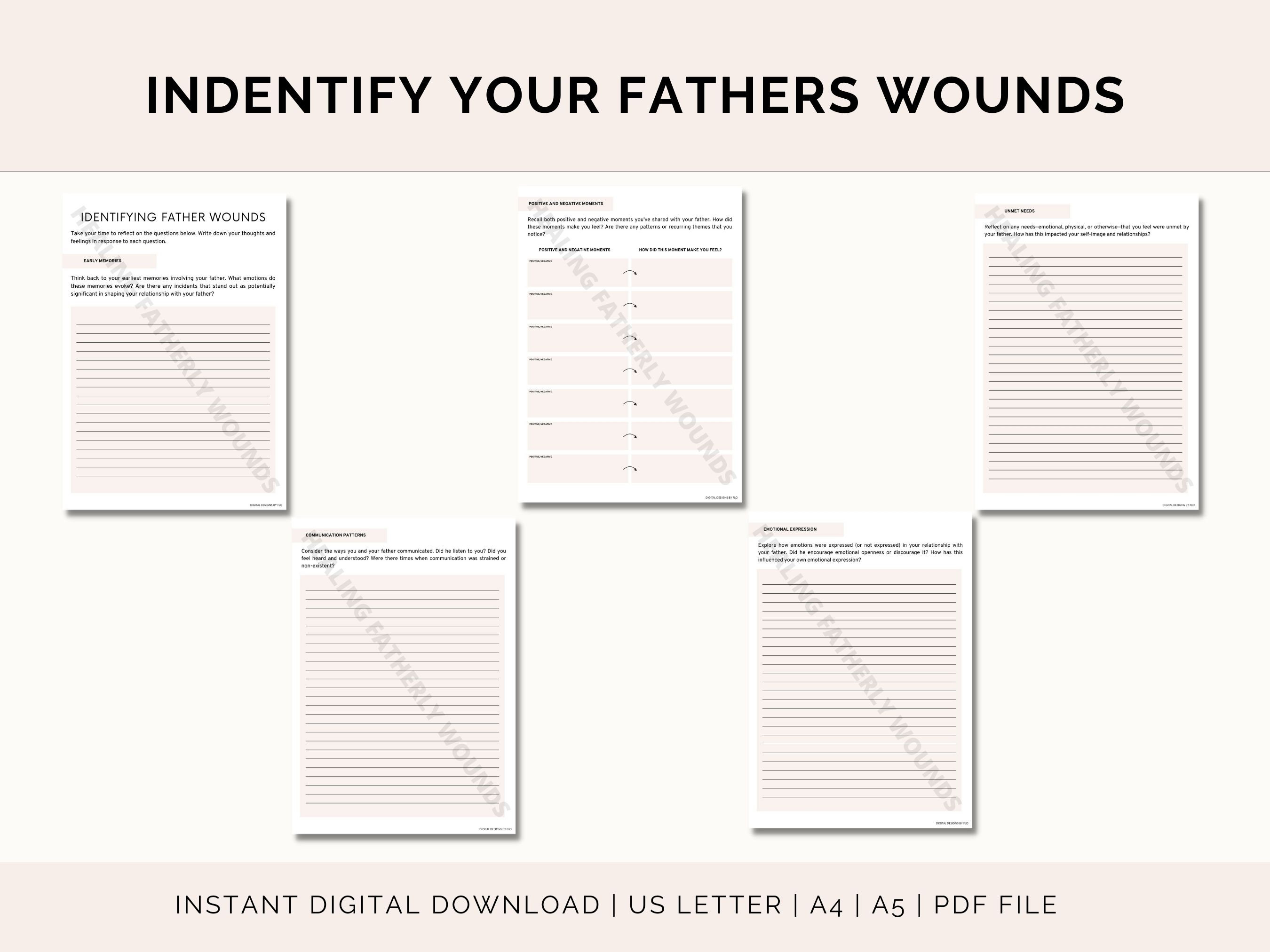 Weeping Wounds And Children: A Parent'S Guide - jq7dl21