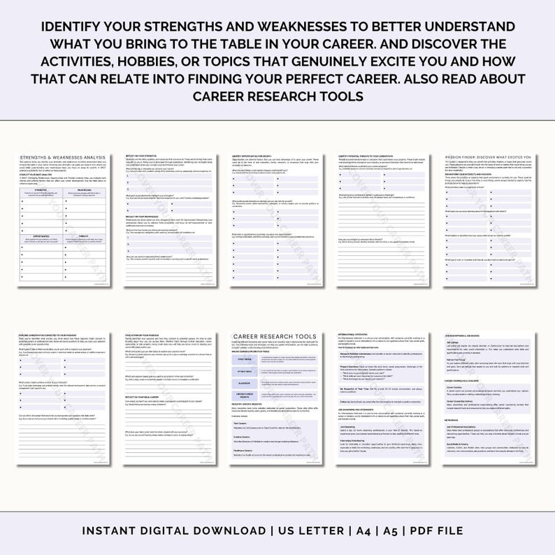 May include: A printable worksheet with a light purple background and black text. The worksheet is divided into sections with titles such as "Strengths & Weaknesses Analysis", "Identify Your Passion", "Career Research Tools", and "Job Descriptions & Decisions". The worksheet is designed to help users identify their strengths and weaknesses, discover their passions, and research career options.