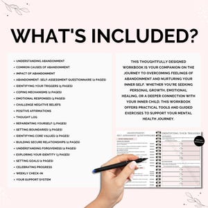 K&ouml;nnte beinhalten: Ein rosa und schwarzes Arbeitsbuch mit dem Titel "What's Included?" und einer Liste von Themen, die sich mit der &Uuml;berwindung von Verlassenheitsgef&uuml;hlen befassen. Das Arbeitsbuch enth&auml;lt einen Selbstbewertungsfragebogen, die Identifizierung von Ausl&ouml;sern, Bew&auml;ltigungsmechanismen, emotionale Reaktionen, die Infragestellung negativer &Uuml;berzeugungen, positive Affirmationen, ein Gedankenprotokoll, die Wiedererziehung, die Festlegung von Grenzen, die Identifizierung von Kernwerten, den Aufbau sicherer Beziehungen, das Verst&auml;ndnis von Vergebung, die Erforschung der eigenen Identit&auml;t, die Festlegung von Zielen, die Feier von Fortschritten, eine w&ouml;chentliche Kontrolle und das eigene Unterst&uuml;tzungssystem. Das Arbeitsbuch enth&auml;lt auch einen Abschnitt mit dem Titel "Identifizieren Sie Ihre Ausl&ouml;ser" mit einer Checkliste.
