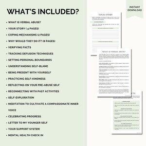 May include: A green and white printable worksheet with the title "What's Included?"  The worksheet lists a variety of topics related to verbal abuse, including "What is Verbal Abuse?", "Your Story", "Coping Mechanisms", and "Why Would They Do It?"