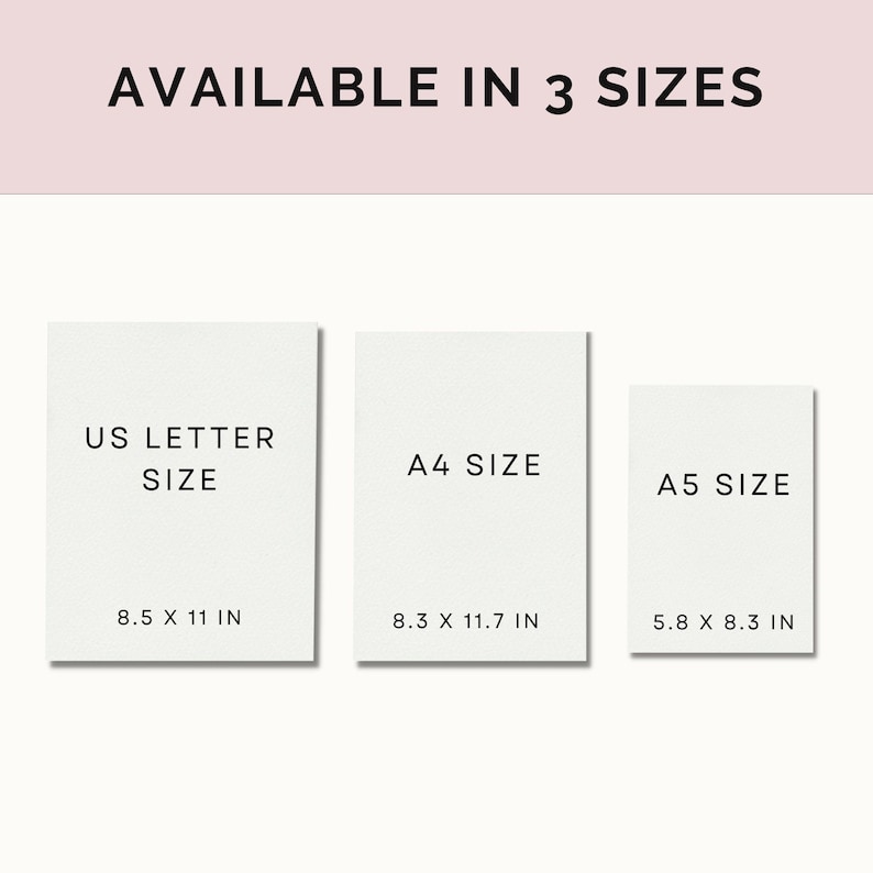 Op de afbeelding: Drie witte kaarten met zwarte tekst die de verschillende formaten voor afdrukken laten zien. De formaten zijn US Letter (8,5 x 11 inch), A4 (8,3 x 11,7 inch) en A5 (5,8 x 8,3 inch).