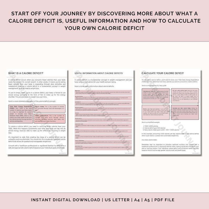Puede incluir: Una gu&iacute;a imprimible rosa y blanca con el t&iacute;tulo "Start Off Your Journey by Discovering More About What a Calorie Deficit Is, Useful Information and How to Calculate Your Own Calorie Deficit". La gu&iacute;a incluye informaci&oacute;n sobre los d&eacute;ficits cal&oacute;ricos, c&oacute;mo calcularlos y un ejemplo simplificado.