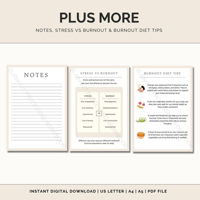 May include: Printable worksheet with notes, stress vs burnout, and burnout diet tips. The worksheet is divided into three sections with headings and bullet points. The first section is for notes, the second section compares stress and burnout, and the third section provides tips for a burnout diet.
