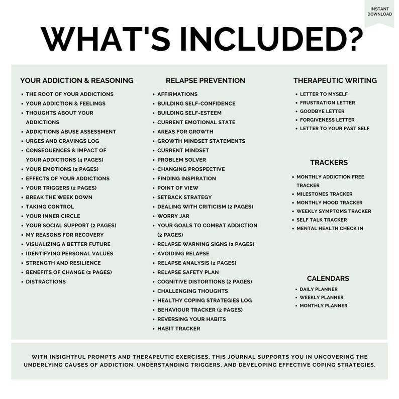 Addiction Recovery Worksheets Printable, Addiction Recovery Journal ...