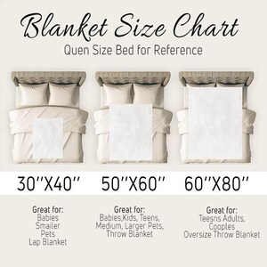 May include: A blanket size chart with three examples on a queen-size bed. Sizes include 30"x40", 50"x60", and 60"x80". Text indicates the blankets are great for babies, teens, adults, and pets. The chart is for reference.