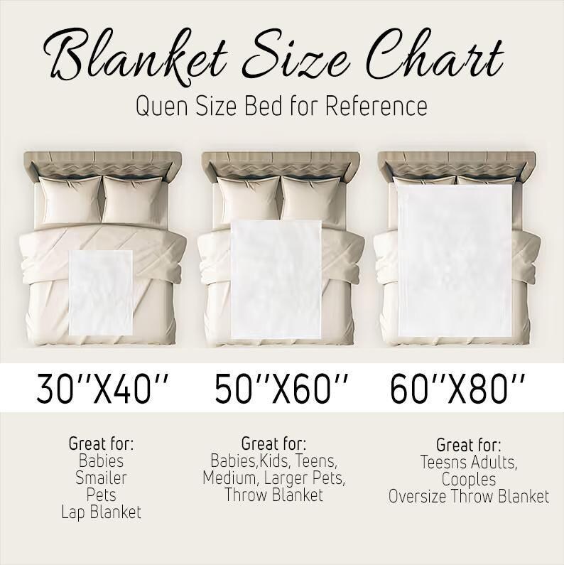 May include: A blanket size chart with three examples on a queen-size bed. Sizes include 30"x40", 50"x60", and 60"x80". Text indicates the blankets are great for babies, teens, adults, and pets. The chart is for reference.