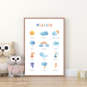 Póster del tiempo, arte mural imprimible, póster educativo, guardería Montessori, decoración para aulas de educación en casa, descarga digital