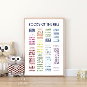 Books of the Bible, Christian Education Printable, Kids Scripture Poster, Catholic Christian Preschool, Church Sunday School Classroom Decor