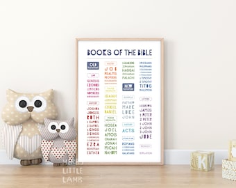 Books of the Bible, Christian Education Printable, Kids Scripture Poster, Catholic Christian Preschool, Church Sunday School Classroom Decor