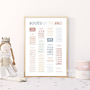 Books of the Bible, Christian Education Printable, Kids Scripture Poster, Catholic Christian Preschool, Church Sunday School Classroom Decor