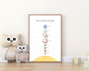 Solar System Printable Wall Art, Space Poster, Educational Nursery Poster, Outer Space Classroom Decor, Kids Room Decor, Digital Download