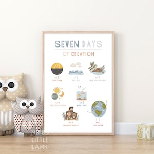 The Seven Days of Creation, Christian Education Printable, Kids Scripture Poster, Christian Preschool, Church Sunday School Classroom Decor