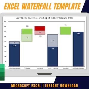 Excel Waterfall Chart Template mit Intermediate und Split Bars