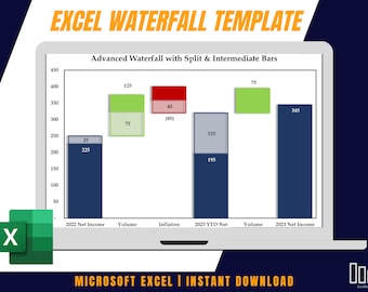 Plantilla de gráfico en cascada de Excel con barras intermedias y divididas