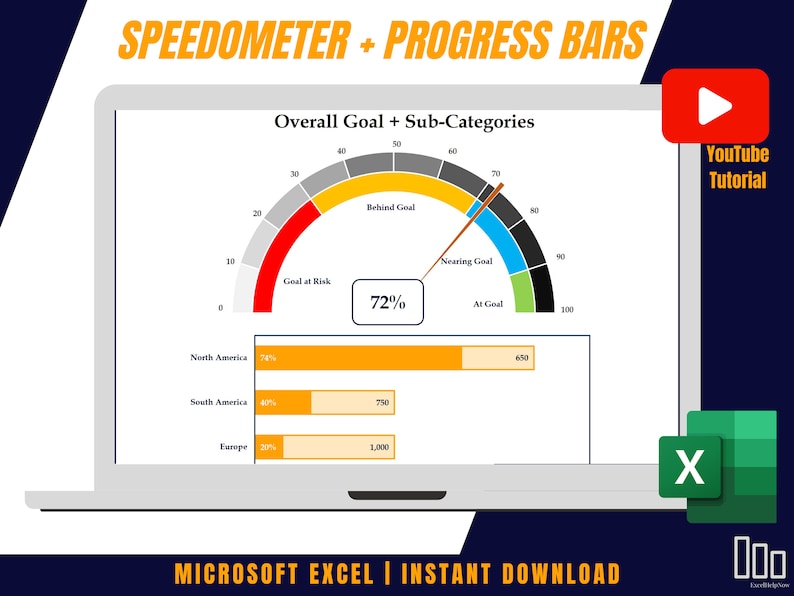Speedometer Gauge Progress Bars Chart Excel Template Etsy