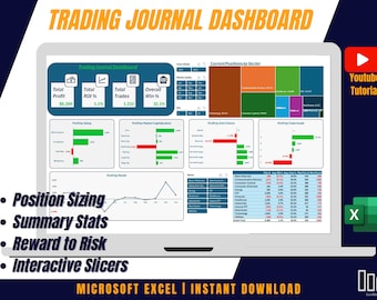 Interactive Stock Trading Dashboard | Trading Journal | Reward to Risk | Position Sizing