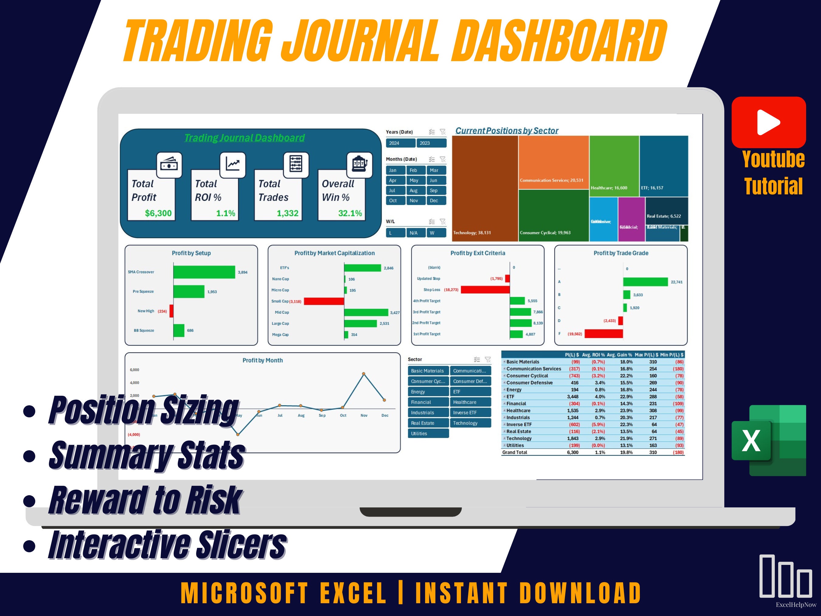 Interactive Stock Trading Dashboard | Trading Journal | Reward to Risk ...