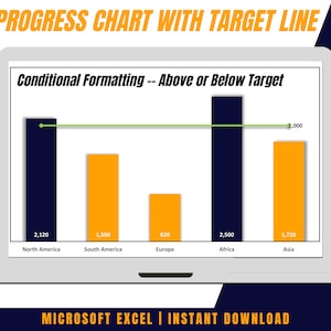 Excel-voortgangsdoelstellingengrafiek | Enkele of meerdere doelen | Conditionele opmaak