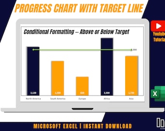 Excel Progress Targets Chart | Single or Multiple Goals | Conditional Formatting