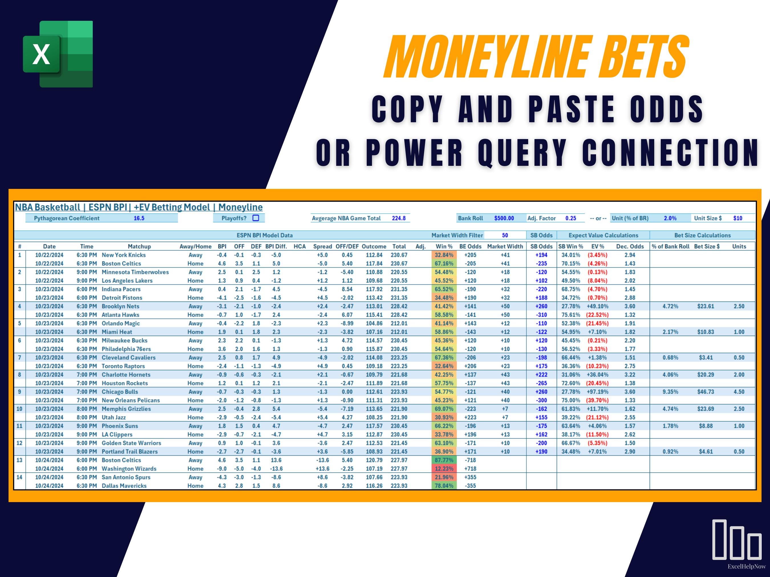 Pro Basketball (BPI) Basketball Power Index | Sports Betting Model ...