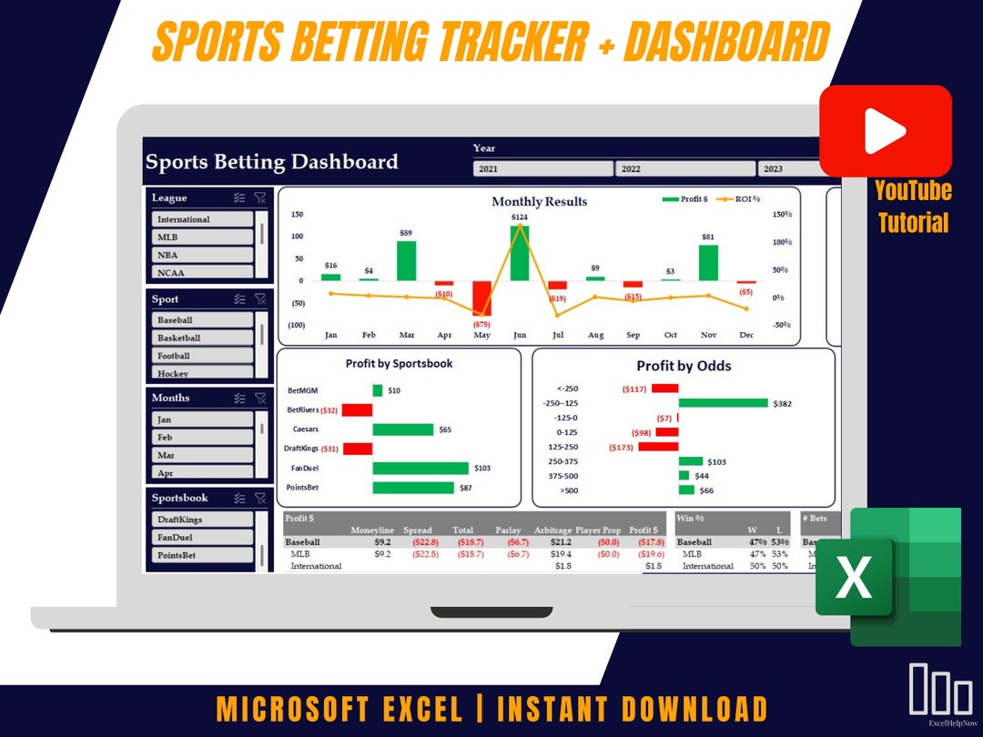 Sports Betting Tracker With Excel Dashboard Etsy