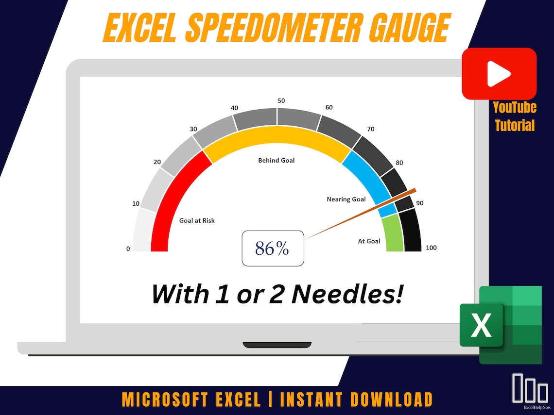 Speedometer Gauge Excel Template Etsy