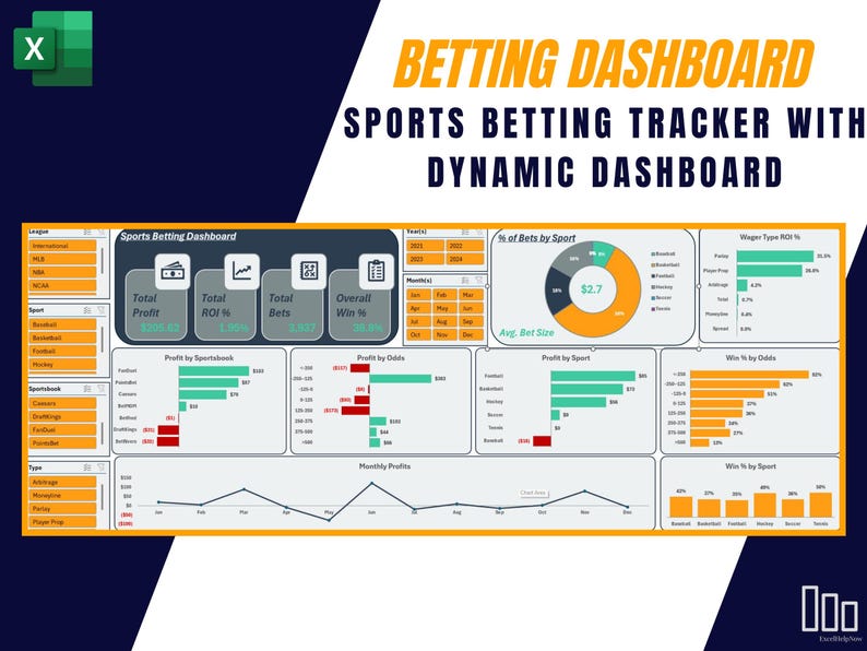 Sports Betting Tracker With Dynamic Interactive Excel Dashboard - Etsy