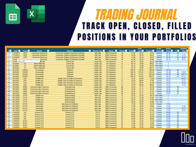 Comprehensive Stock Trading Journal | Dashboard | Position Sizing ...