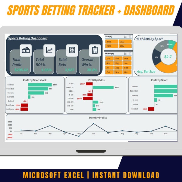 Sports Betting Tracker with Dynamic Interactive Excel Dashboard