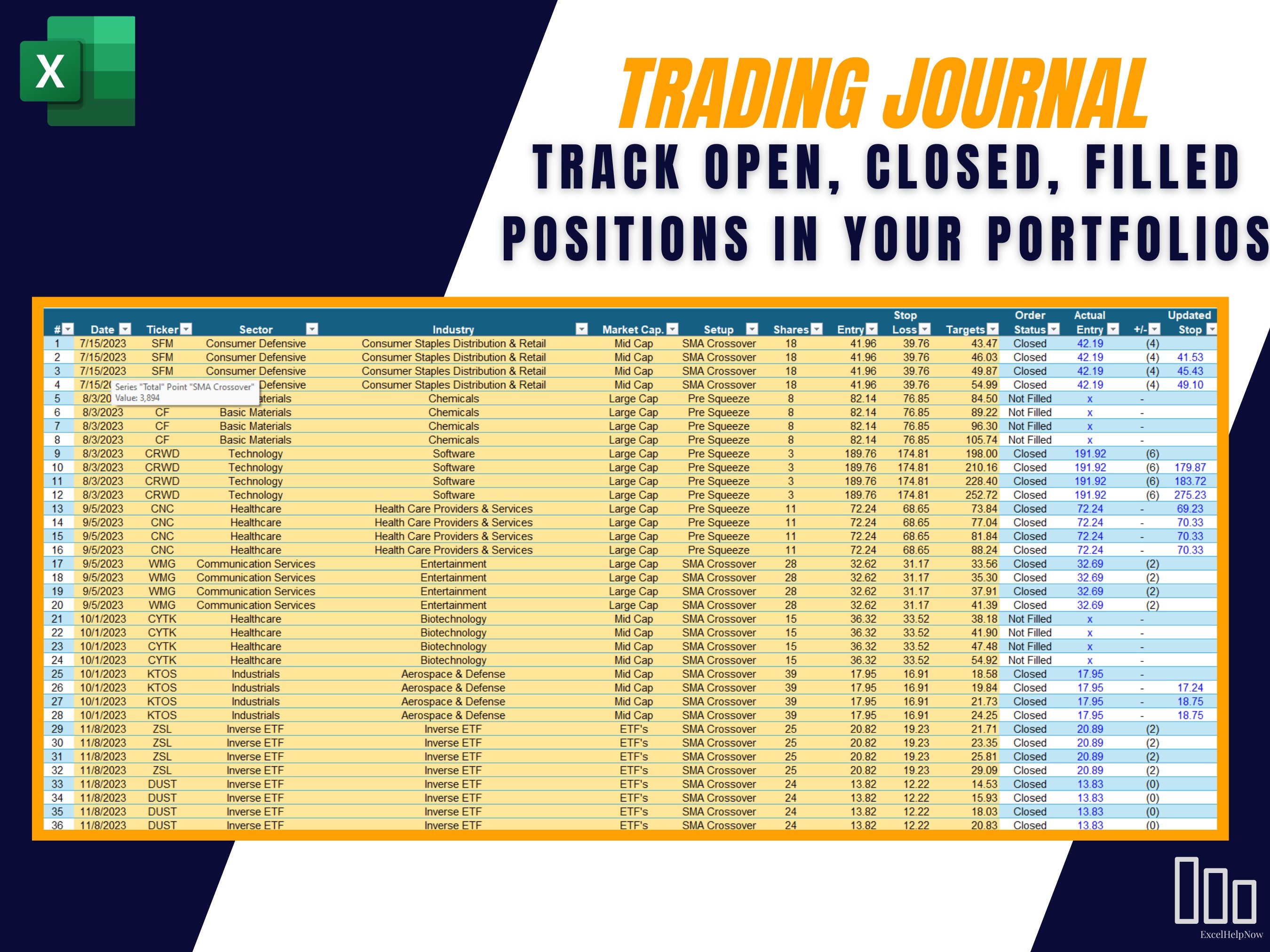 Interactive Stock Trading Dashboard | Trading Journal | Reward to Risk ...