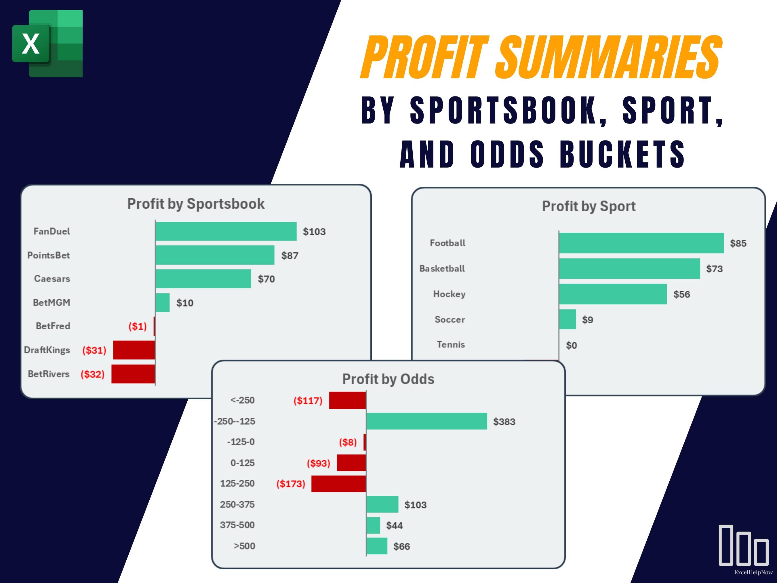 Sports Betting Tracker With Dynamic Interactive Excel Dashboard - Etsy