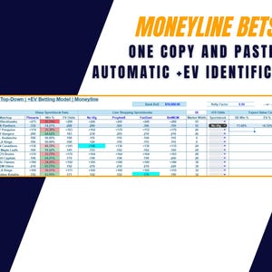 NHL futures betting