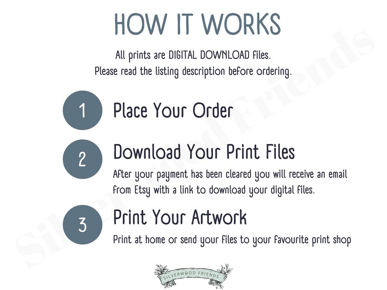 May include: A digital download guide with three steps: Place Your Order, Download Your Print Files, and Print Your Artwork. The guide is illustrated with three numbered circles in gray with white text.