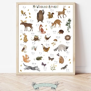 Woodland Alphabet Poster, Woodland Nursery Decor, Woodland abc, Alphabet Print, Printable abc Poster, Forest Nursery Print, Toddler Playroom