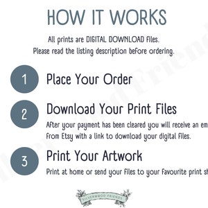 Pode incluir: Um guia de download digital com tr&ecirc;s etapas: Fa&ccedil;a seu pedido, Baixe seus arquivos de impress&atilde;o e Imprima sua obra de arte. O guia &eacute; ilustrado com tr&ecirc;s c&iacute;rculos numerados em cinza com texto branco.