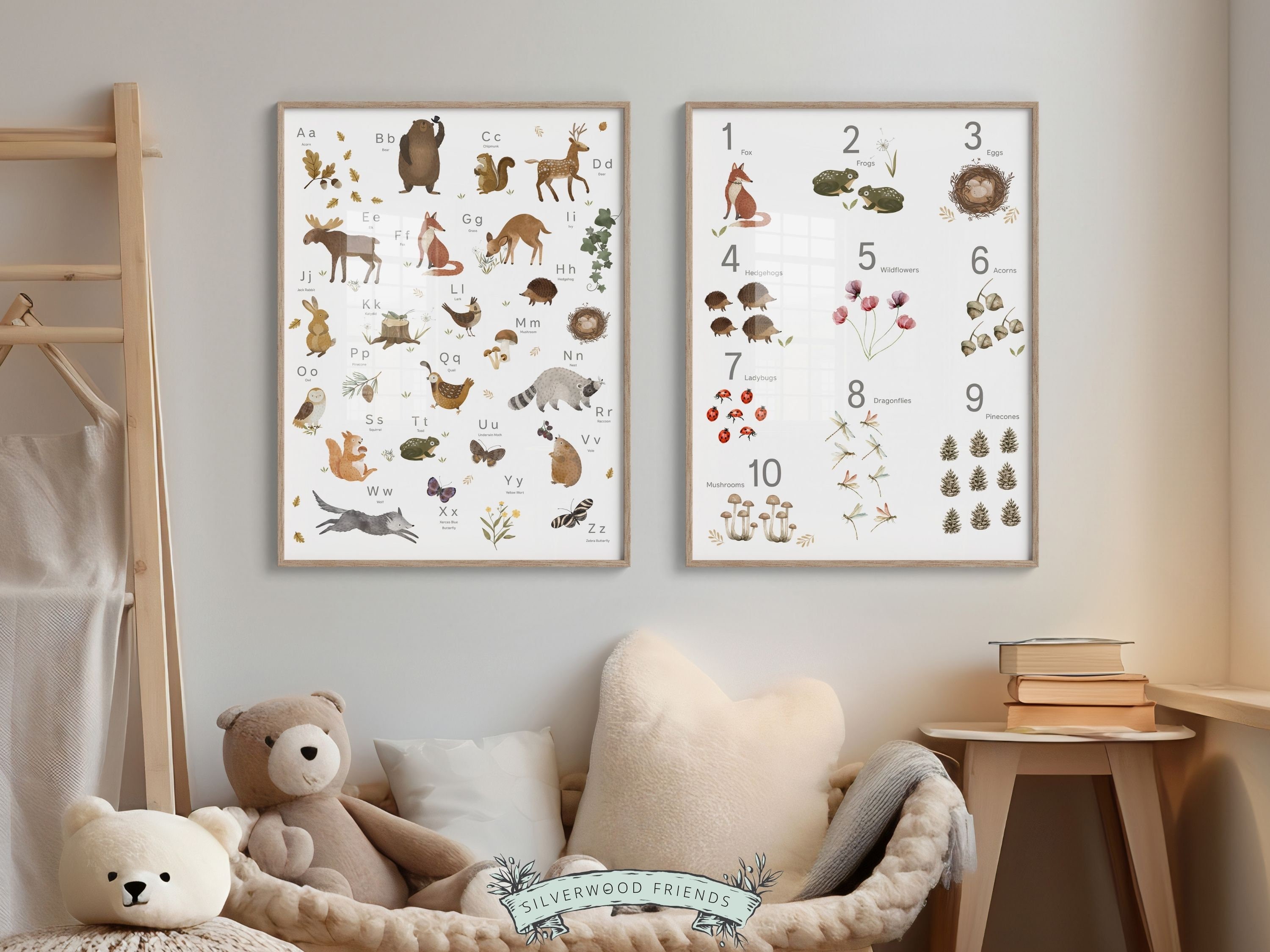 Woodland Alphabet Poster, Woodland Nursery Decor, Forest Animal Abc ...
