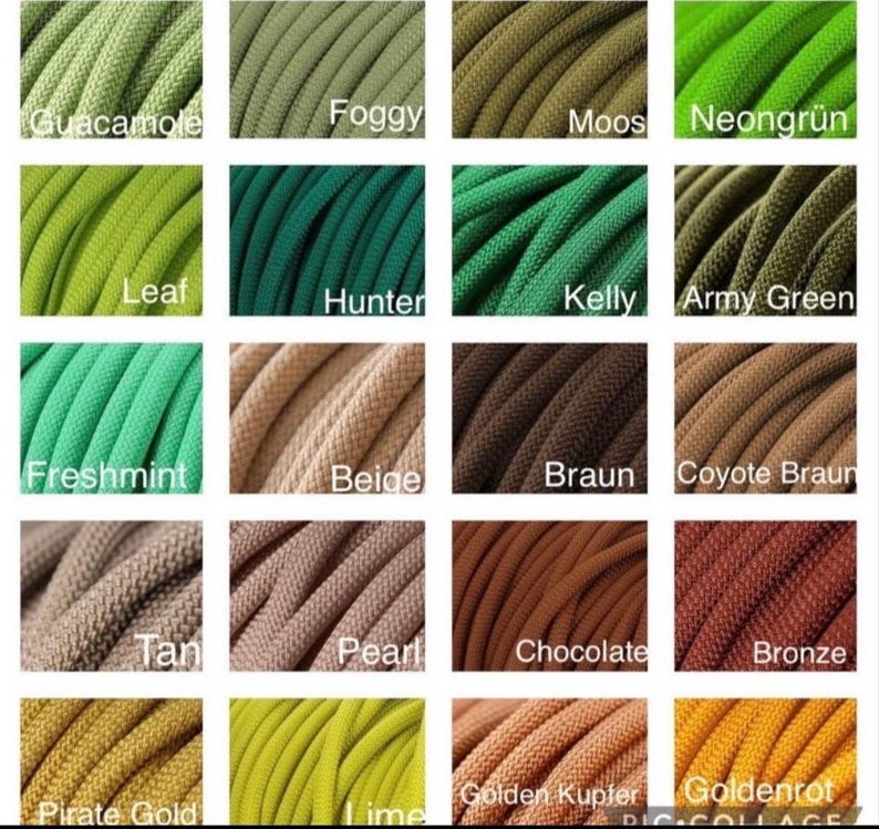 Keyring my Dog is Family Etsy Australia