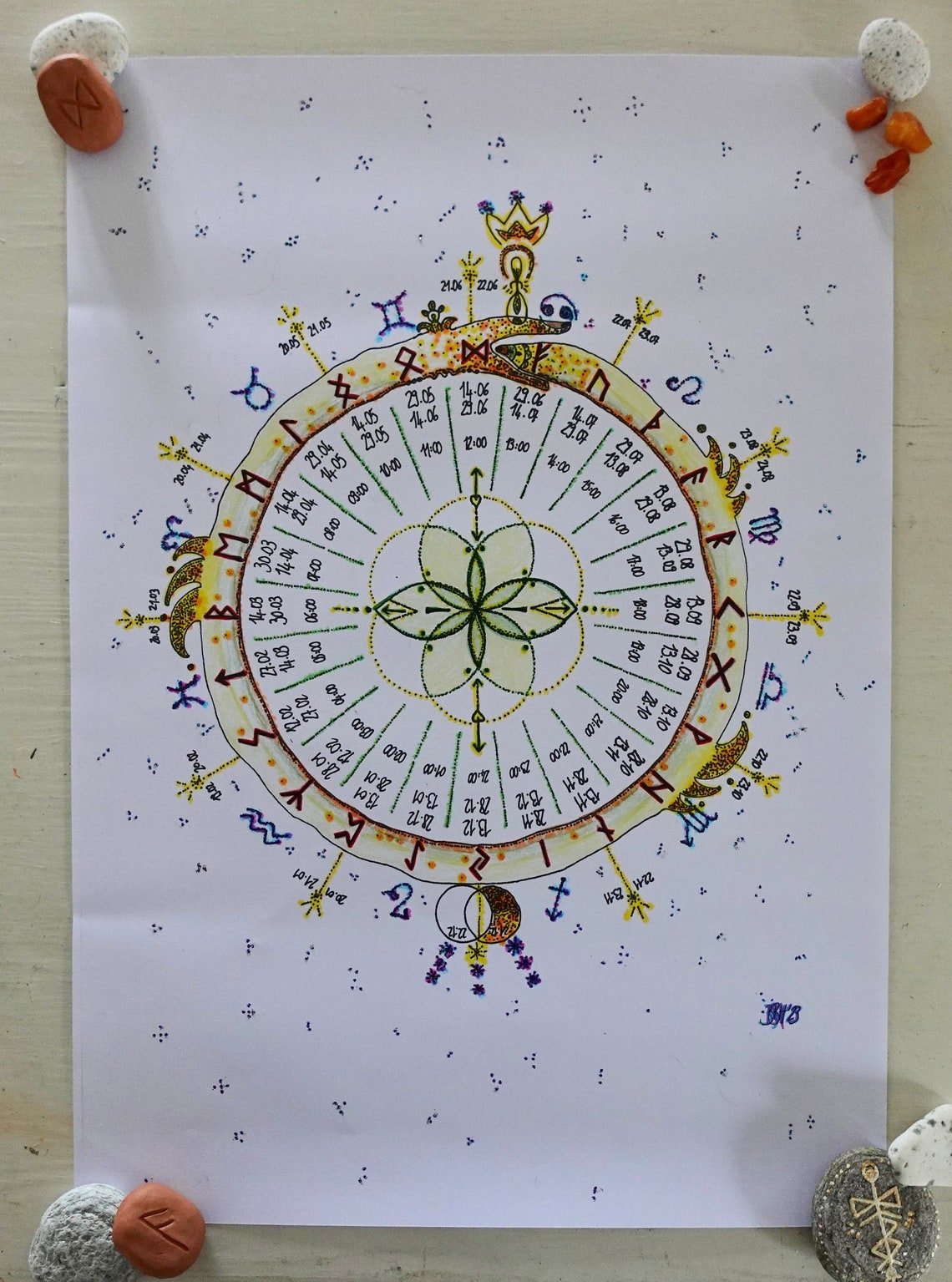 Poster, Rune Wheel, Drawing A3 - Etsy