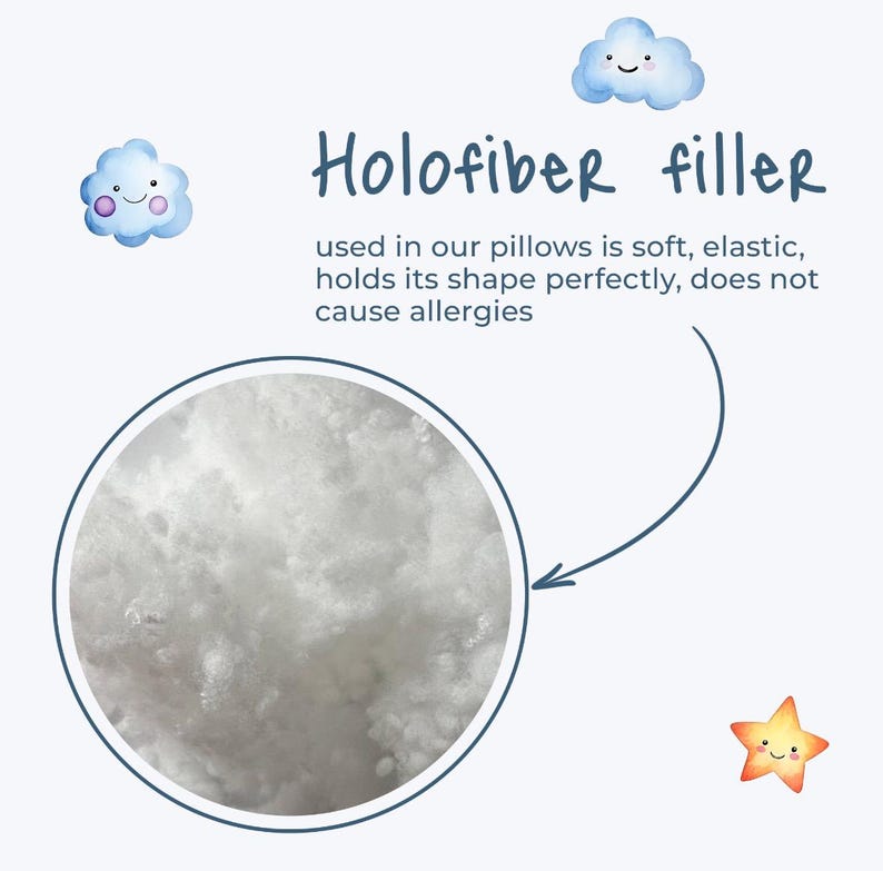 May include: Image features the text "Holofiber filler" with a description of the material's properties. A circular inset shows the holofiber material, and cartoon clouds and a star decorate the image.