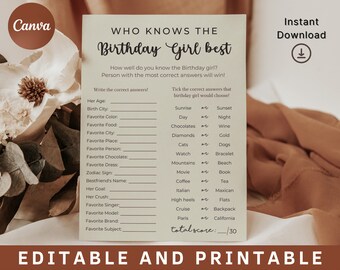 Who Knows Birthday Girl Best , Birthday Activity, Party Game Card, Birthday Game Card, Party Game Card, Editable Birthday Card