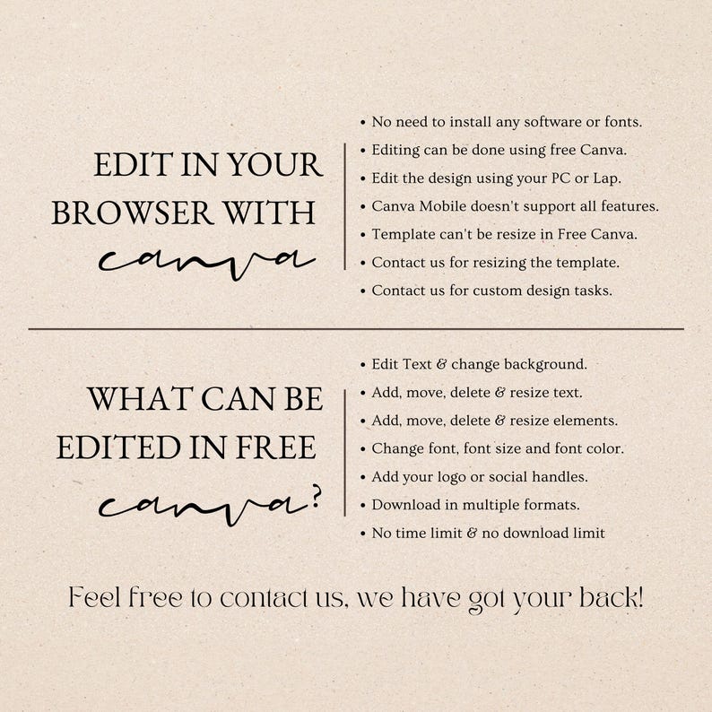 May include: A text-based graphic with the words "Edit in your browser with Canva" and "What can be edited in free Canva?"  The graphic lists features that can be edited in the free version of Canva, such as text, background, elements, font, and social handles. It also states that there is no time limit or download limit for the free version.