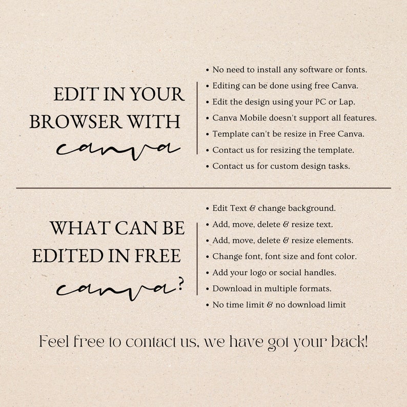 May include: A graphic design tutorial explaining how to edit designs in the free version of Canva. The text reads "Edit in your browser with Canva" and "What can be edited in free Canva?"  The graphic lists features that can be edited for free, such as text, background, elements, font, and social media handles. The graphic also states that there is no time limit or download limit for free edits.