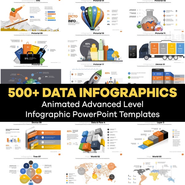 Advanced Infographic Collection | 500+ Infographics PowerPoint Templates | Fully Animated Data Statistics and Sales Presentation Slides