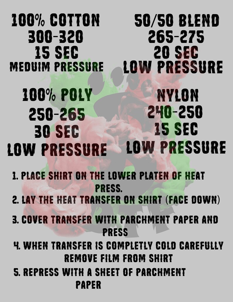 May include: A gray graphic with instructions for heat pressing various fabric types. The text includes temperature and time settings for cotton, poly, nylon, and blends. Instructions for the heat press process are also included.