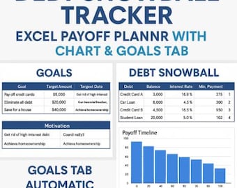 Debt Snowball Tracker with Goals | Excel Payoff Planner with Chart | Printable PDF Guide | Digital Download